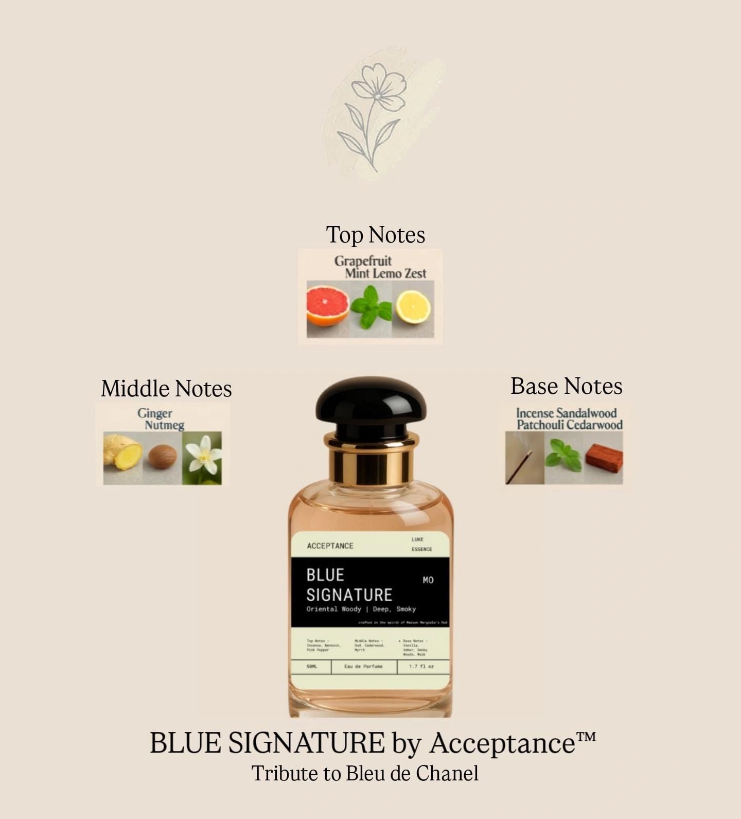 BLUE SIGNATURE by ACCEPTANCE™ ACCEPTANCE