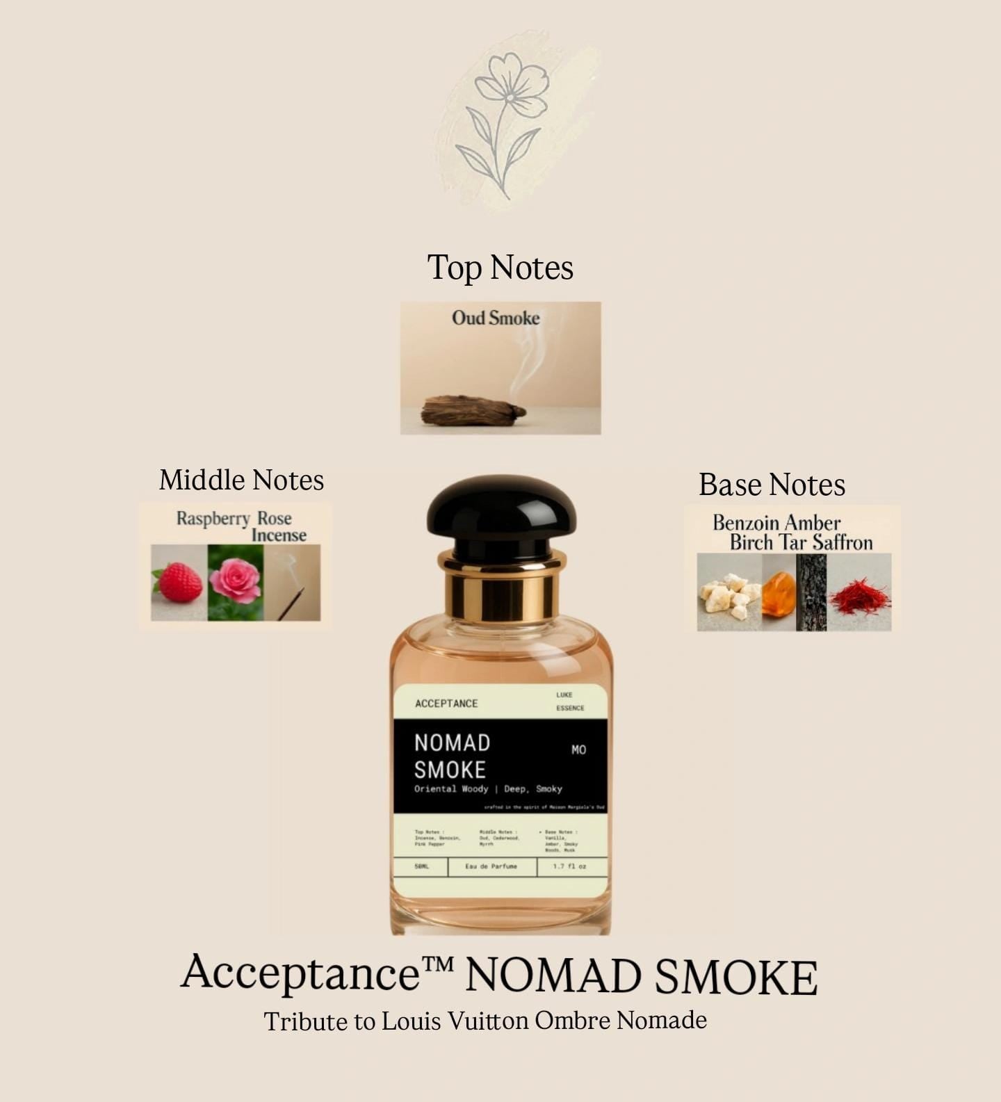 Acceptance™ NOMAD SMOKE - ACCEPTANCE