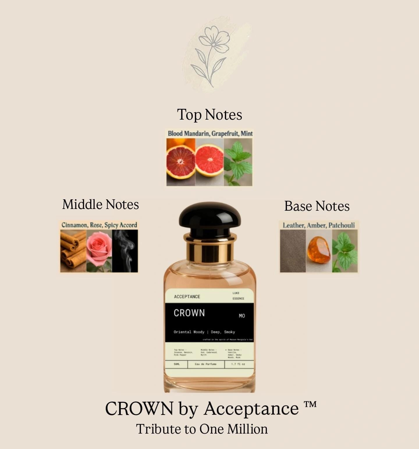 CROWN by ACCEPTANCE™ ACCEPTANCE