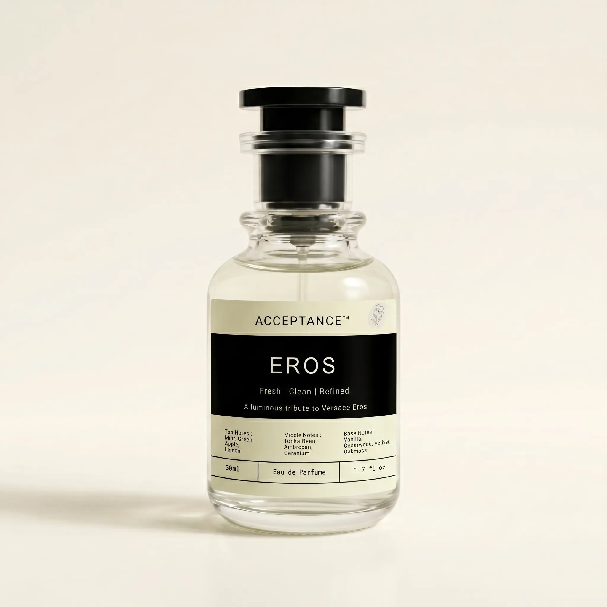 Best Versace Eros Alternative in Pakistan (2026) — Same Energy, Under Rs. 2,000