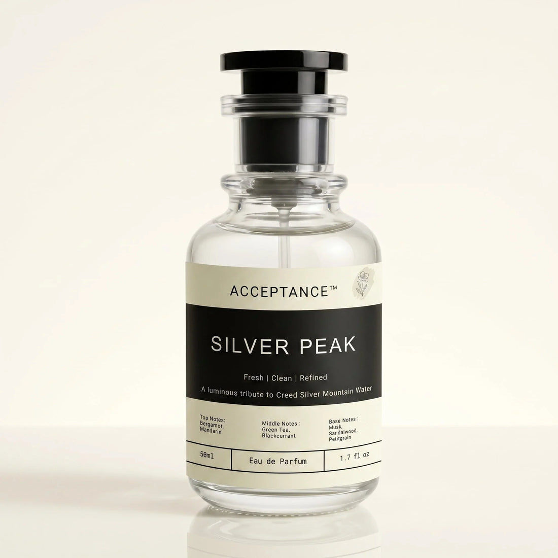 Best Creed Silver Mountain Water Alternative in Pakistan (2026) — Silver Peak Reviewed