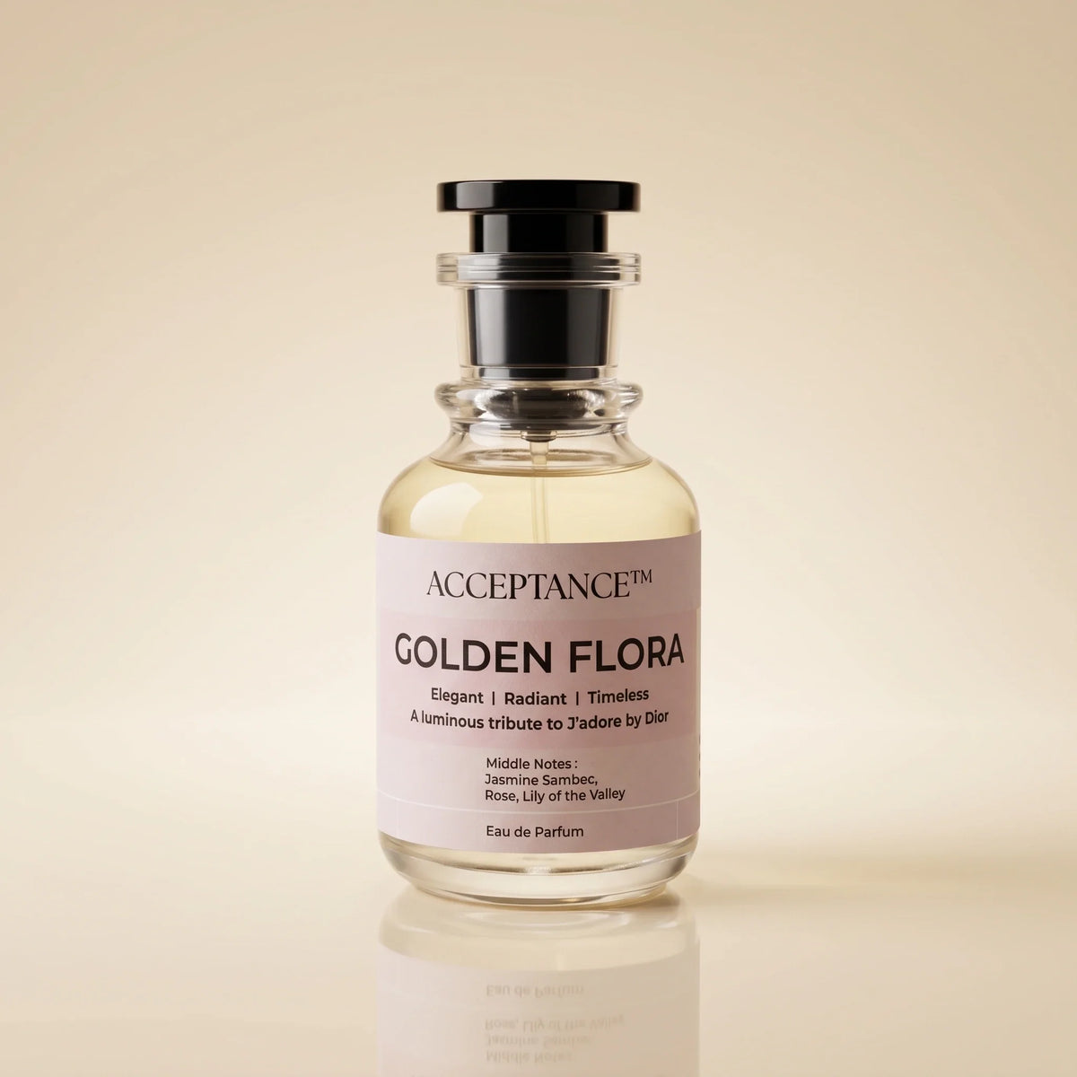 Best Gucci Flora Alternative in Pakistan (2026) — Pretty Florals for Rs. 2,499