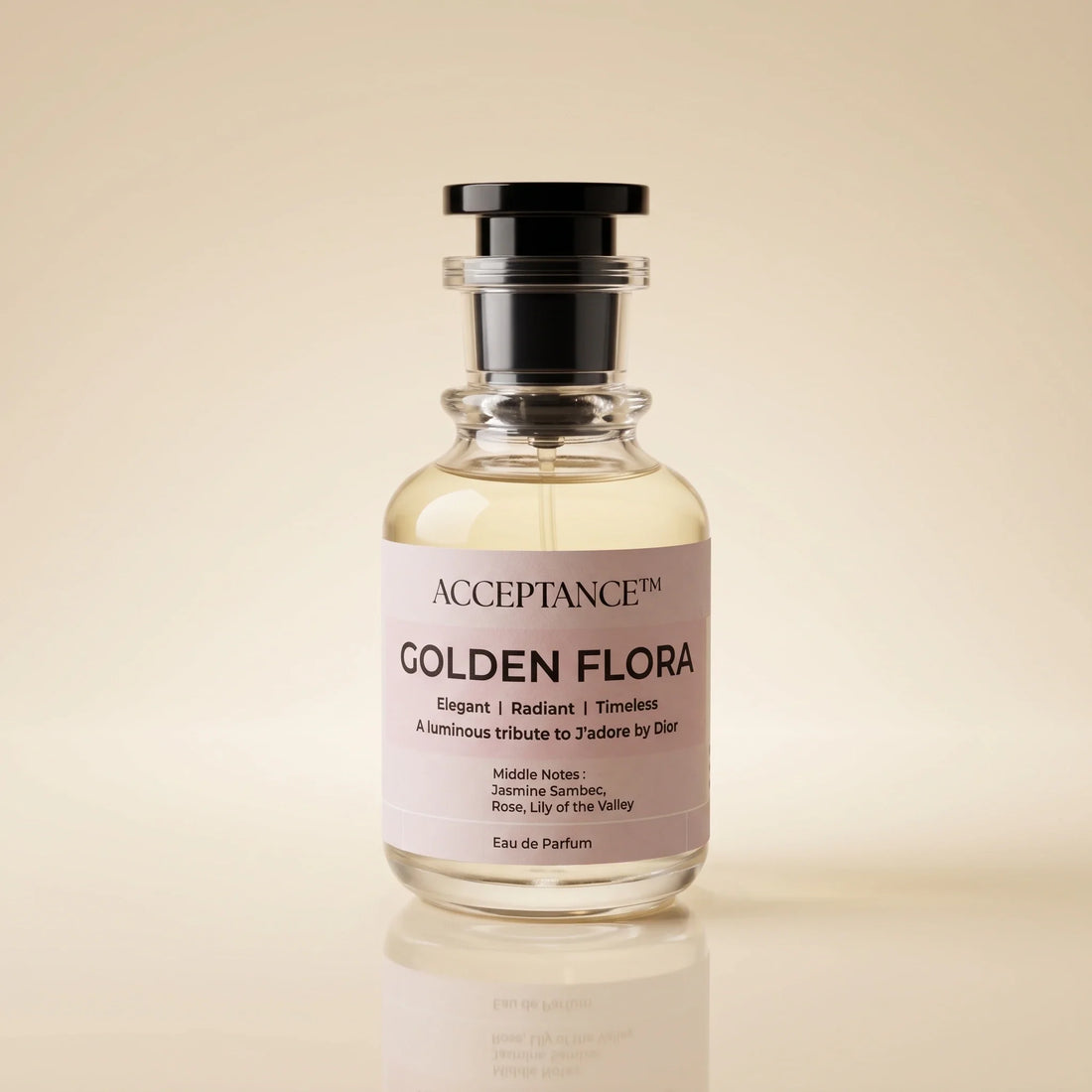 Best Floral & Rose Perfumes for Women in Pakistan (2026)