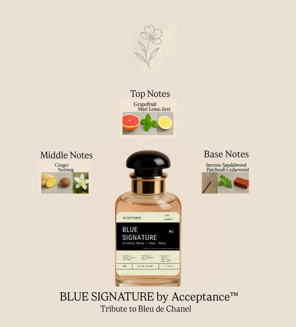 BLUE SIGNATURE by ACCEPTANCE™ ACCEPTANCE